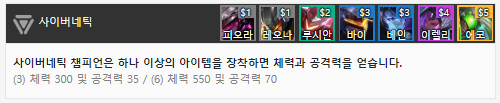 롤토체스 사이버네틱