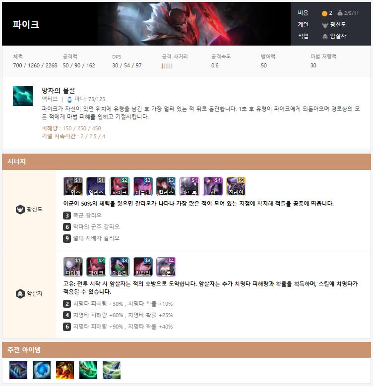 롤토체스파이크