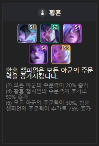 롤토체스 황혼