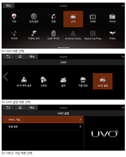 내비게이션 메뉴에서 UVO > UVO 설정 > 서비스 가입탭 순서로 진행을 합니다.