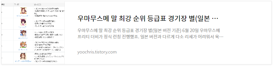 우마무스메 말딸 순위 등급표 링크