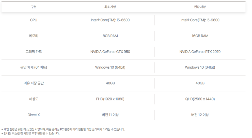 프리시아전기 pc 권장사양