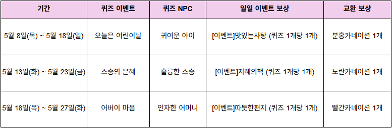 이벤트 일정