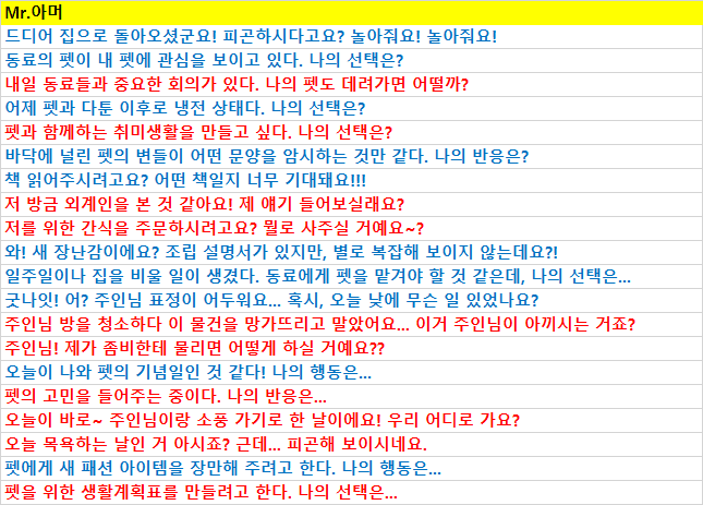 Mr.아머 호감도 족보