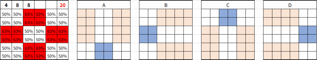 엘리스의 디저트가게 족보1