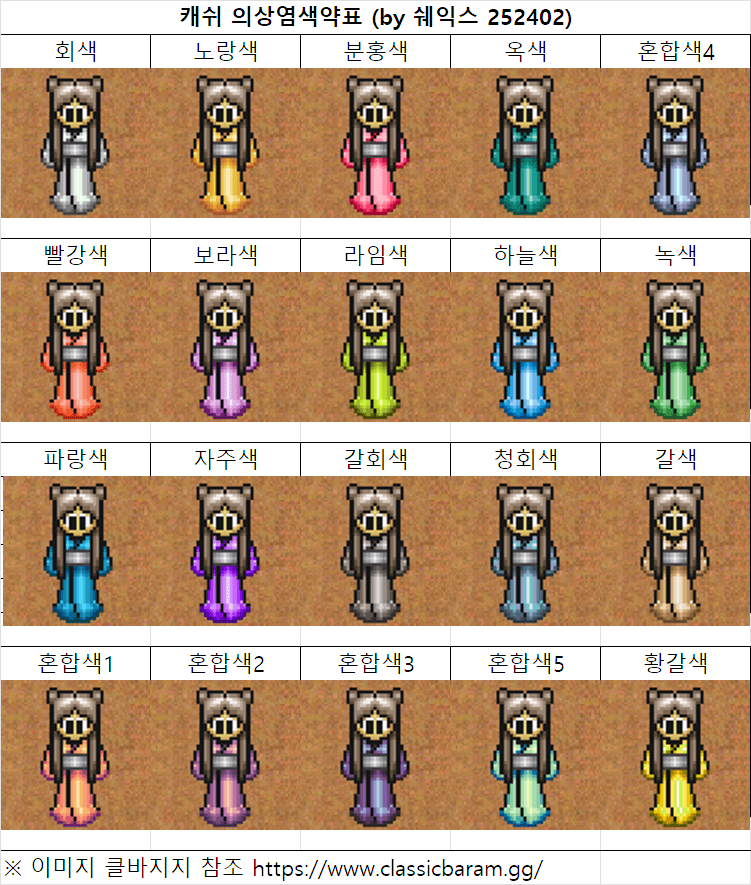 여자 기모노 염색표