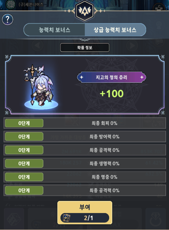 각성 상급 능력치 보너스